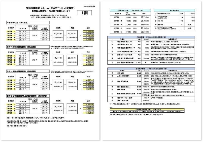 利用料金