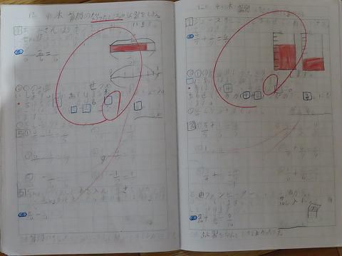 自学のノートから