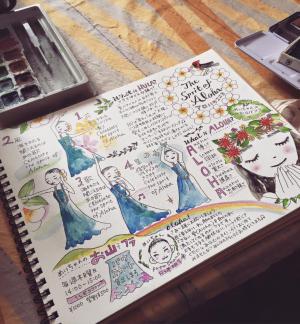 「フラガール vol.1」の画像