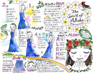 「めいちゃんのお山でフラ。アップ画像」の画像