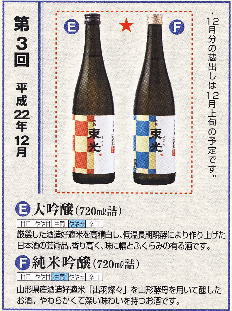 清酒 東光特別頒布会吟醸酒コース12月分