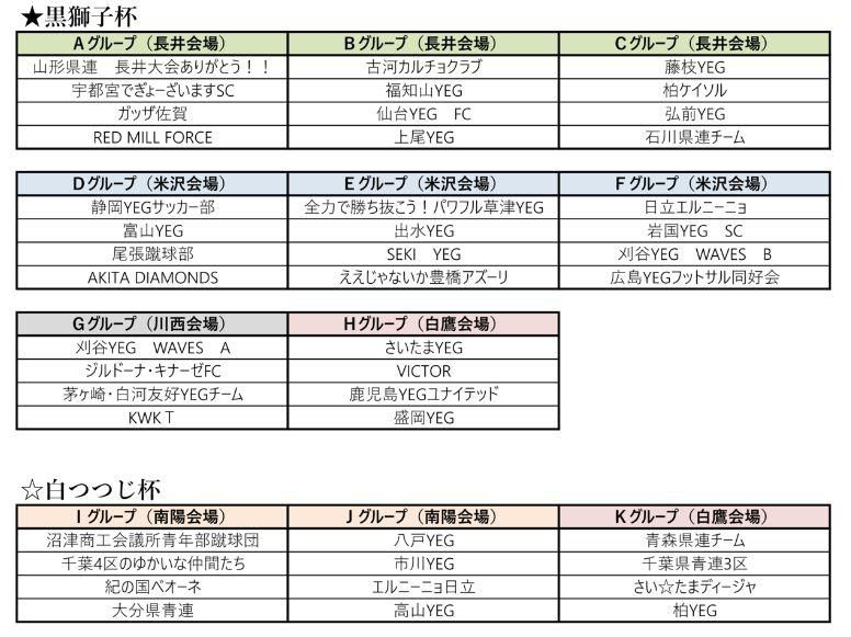 出場チーム、組み合わせ、タイムスケジュールが決まりました！！