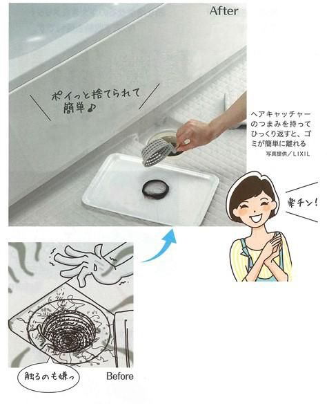 住まいの情報　～～パッとくるりんポイ排水口～～