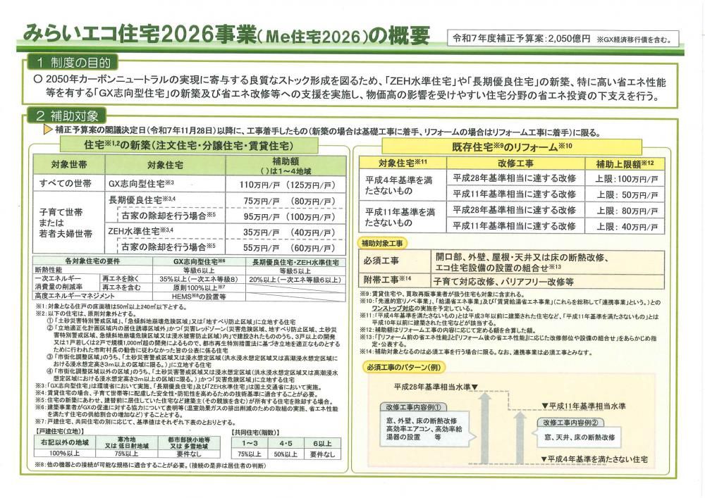 みらいエコ住宅２０２６事業の概要