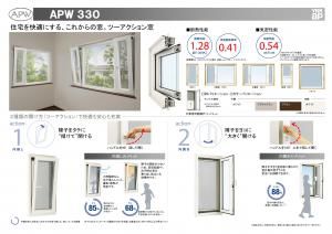 窓の新商品紹介と内部空間実例