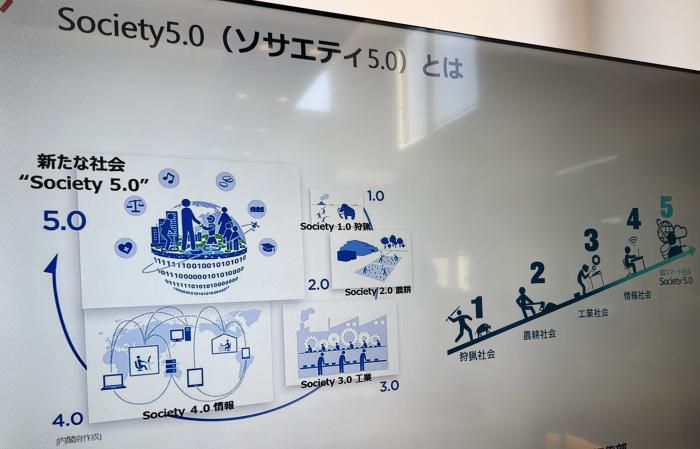 IoT住宅のためのLIXIL埼玉研修