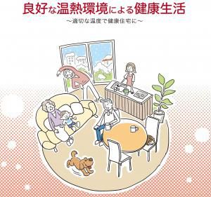 良好な温熱環境による健康生活