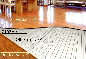 標準仕様/オプション/床暖房