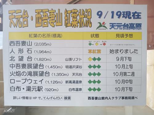 天元台・西吾妻山紅葉情報9月19日