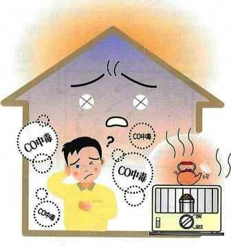 燃焼器具による室内空気汚染について