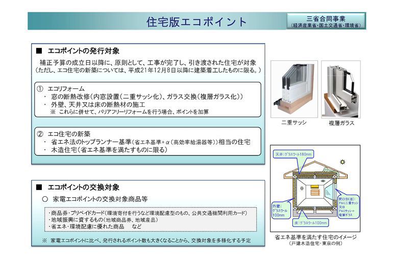 住宅版エコポイント始まるよ！