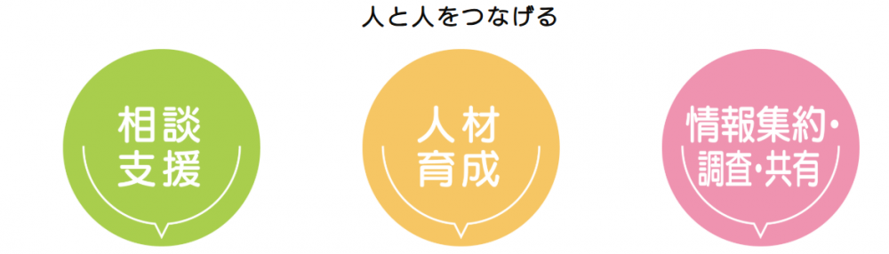 2025年11月25日、26日のセンター職員の不在について