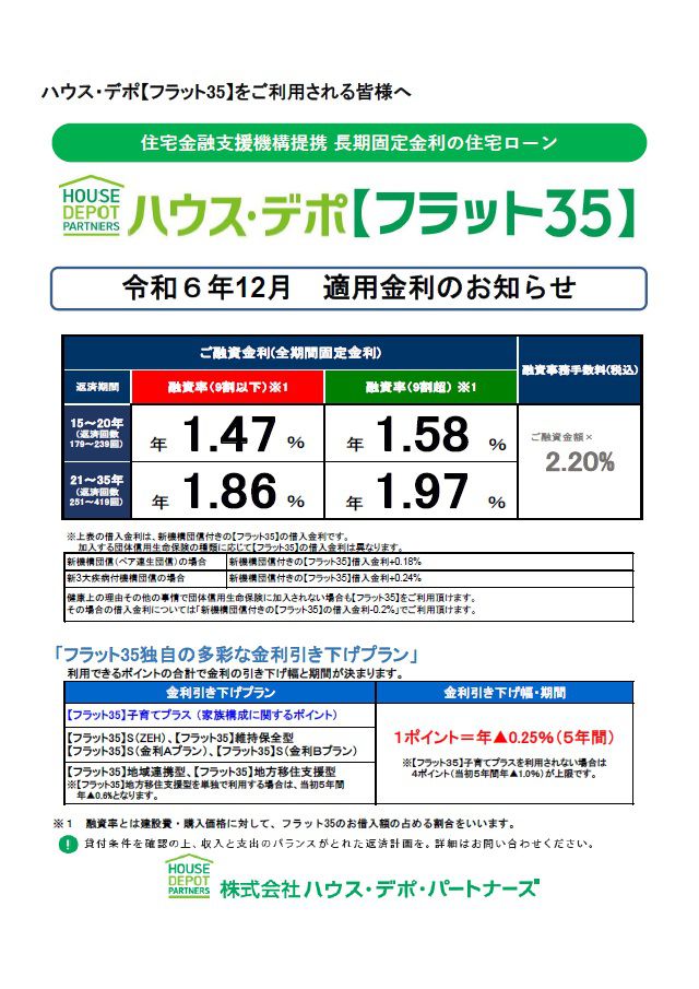 ﾊｳｽ･ﾃﾞﾎﾟ【ﾌﾗｯﾄ35】の2024年12月の金利情報