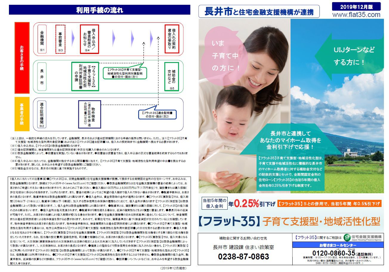 長井市 と住宅金融支援機構 が連携