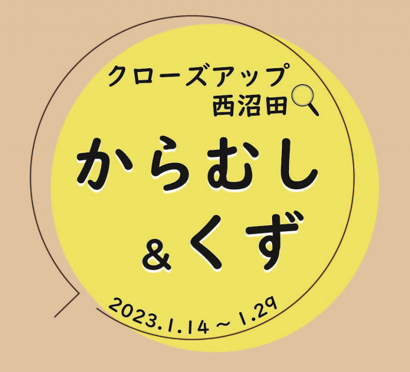 ミニ企画展　クローズアップ西沼田
