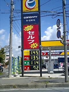 米沢市内のガソリン価格