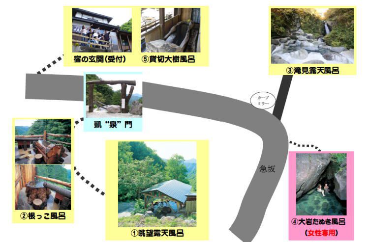 新高湯温泉露天風呂マップ2010