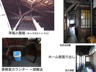 木造駅舎の魅力　⑥成田駅の概要