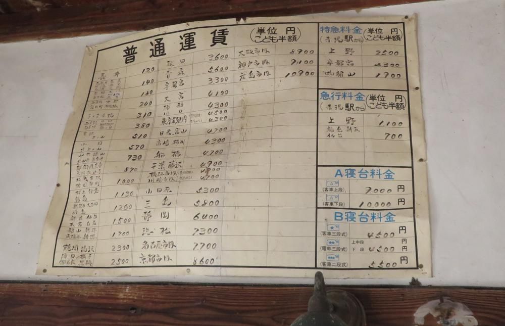 時の流れに取り残されたような　