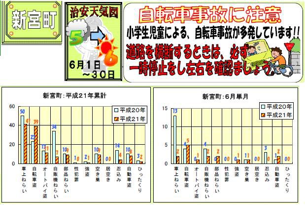 糟屋警察署だより