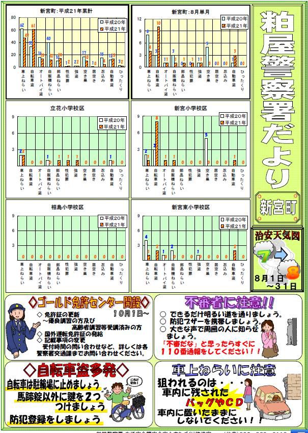 糟屋警察署だより８月です。