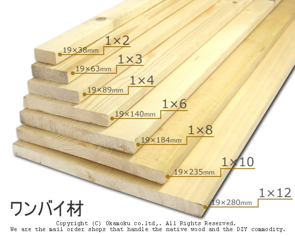 住まいのDIY講座 No.17 ～SPF木工～：大東住宅株式会社/加納貴志