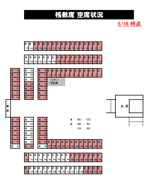 桟敷席空き状況【5月16日時点】第35回 ながい黒獅子まつり