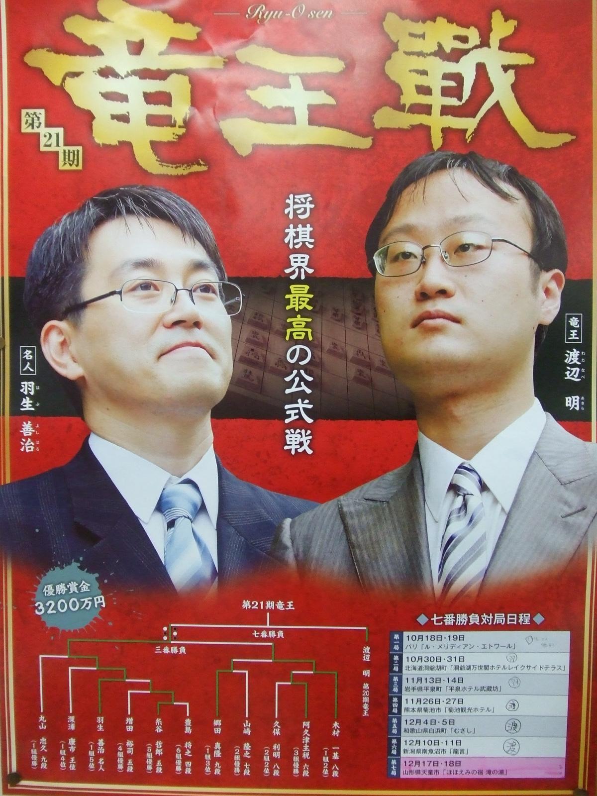 第21期竜王戦 第7局：てんどう観光物産ナビ｜天童市観光物産協会