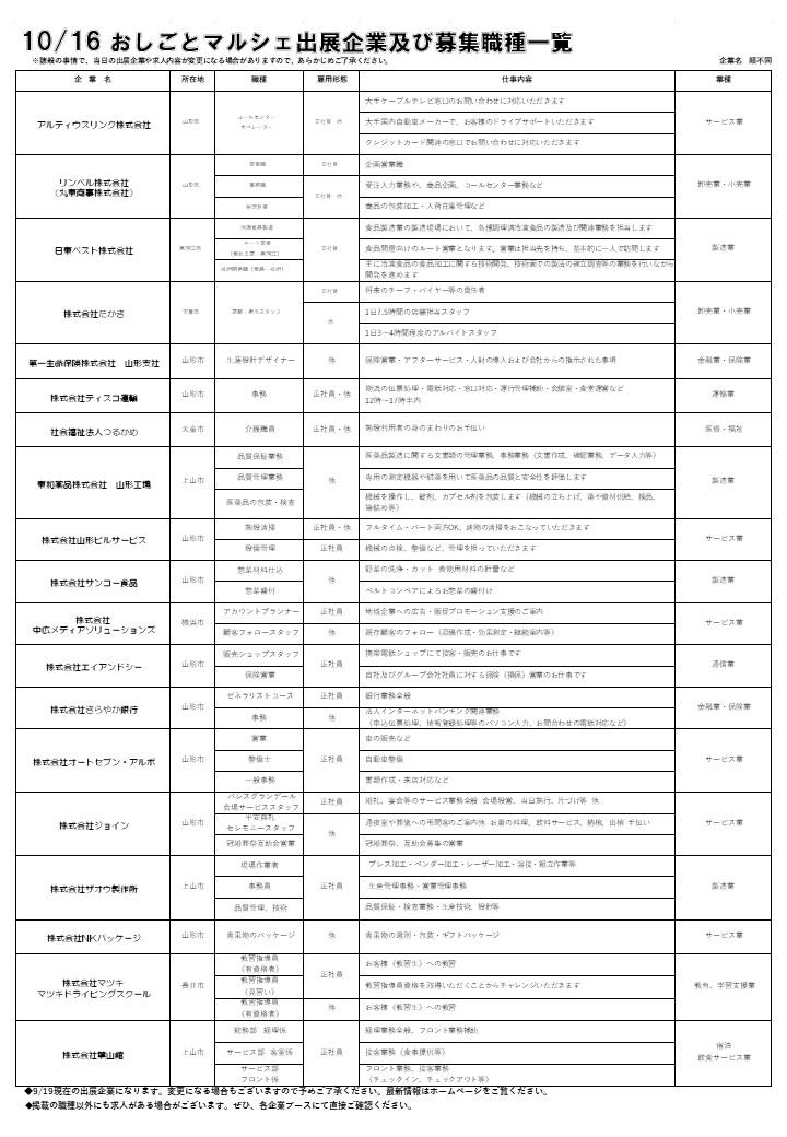 10月16日（木）おしごとマルシェ「女性のための合同企業説明会」を開催します