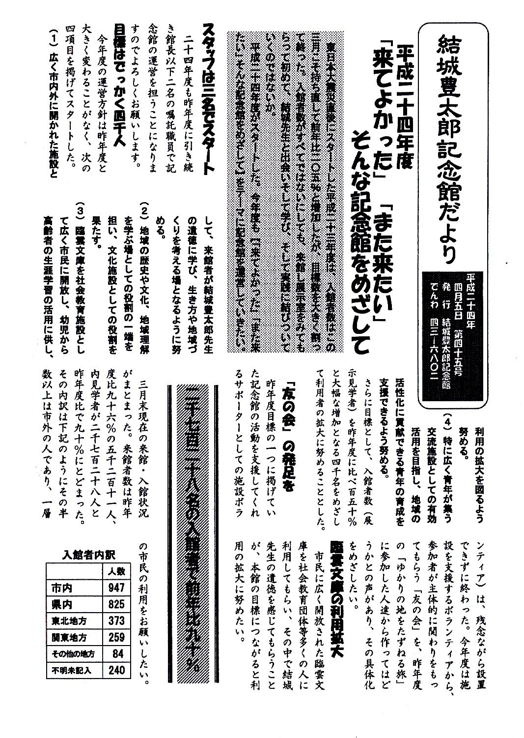 記念館だより４５号　２４年度もよろしく