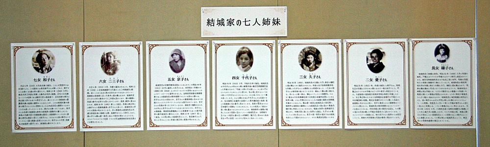 平成２８年度第１回企画展示「結城先生とご家族」　７人の美人の御嬢さんに囲まれて