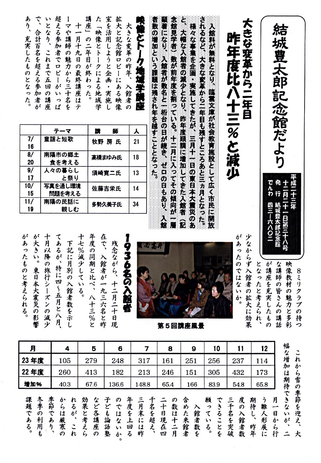 今年もあとわずか 記念館だより38号