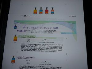 想像の世界