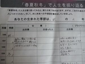 人生の波