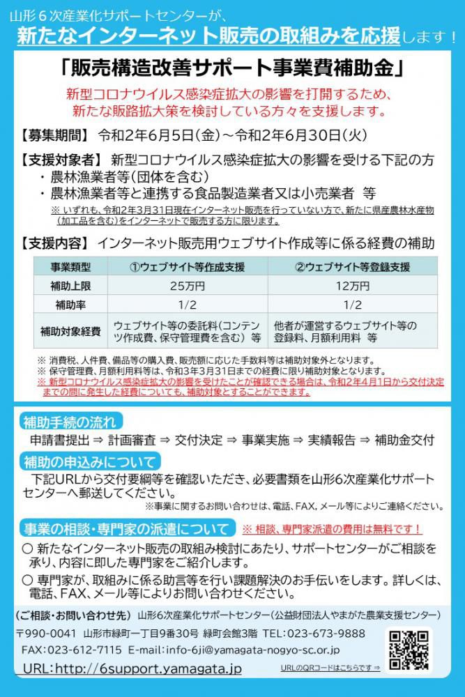 「販売構造改善サポート事業費補助金」の募集について