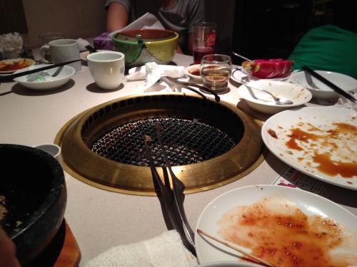 米沢牛?焼肉の末路