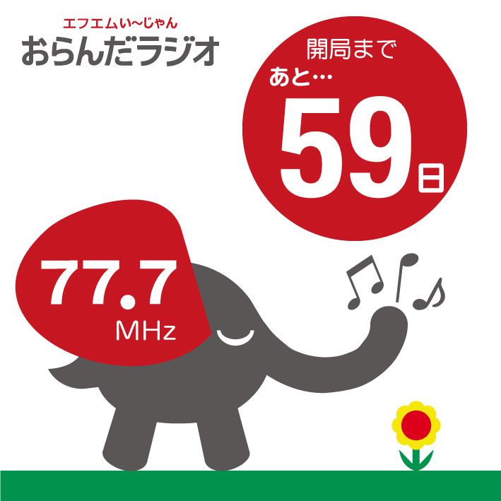 どんな時にラジオを聴いていますか？