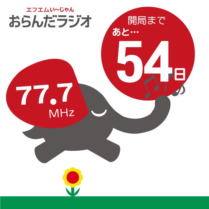 パーソナリティの練習