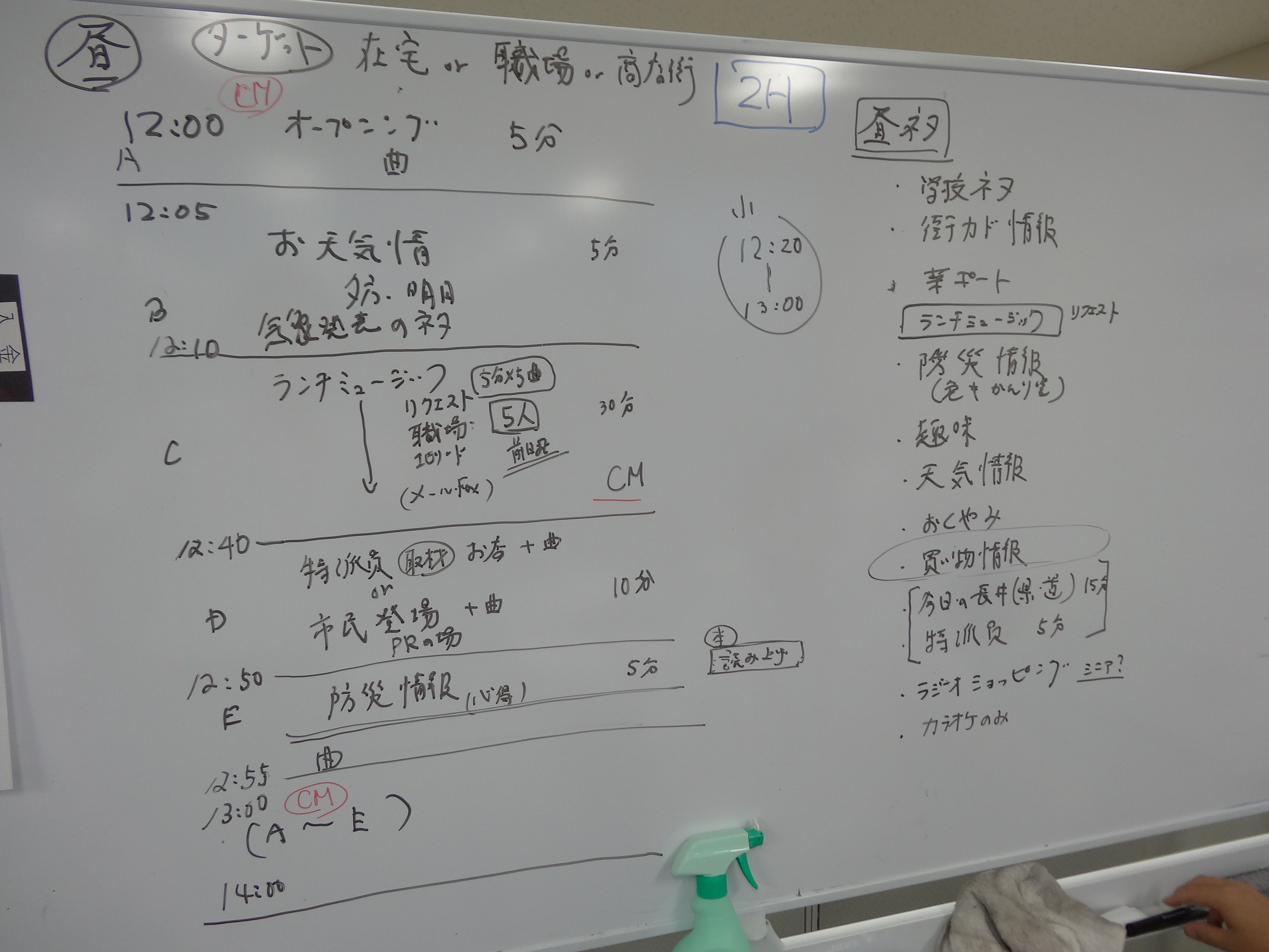 おらんだラジオはどんな番組を作っているのでしょう