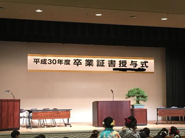 昨日は