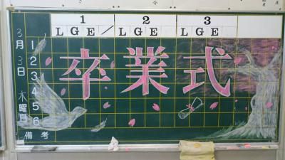 ぜ～んぶ報告！卒業式の芸術作品、過疎事業成果報告会などなど