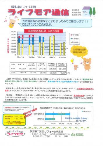 ライフモア通信　光熱費調査結果報告号