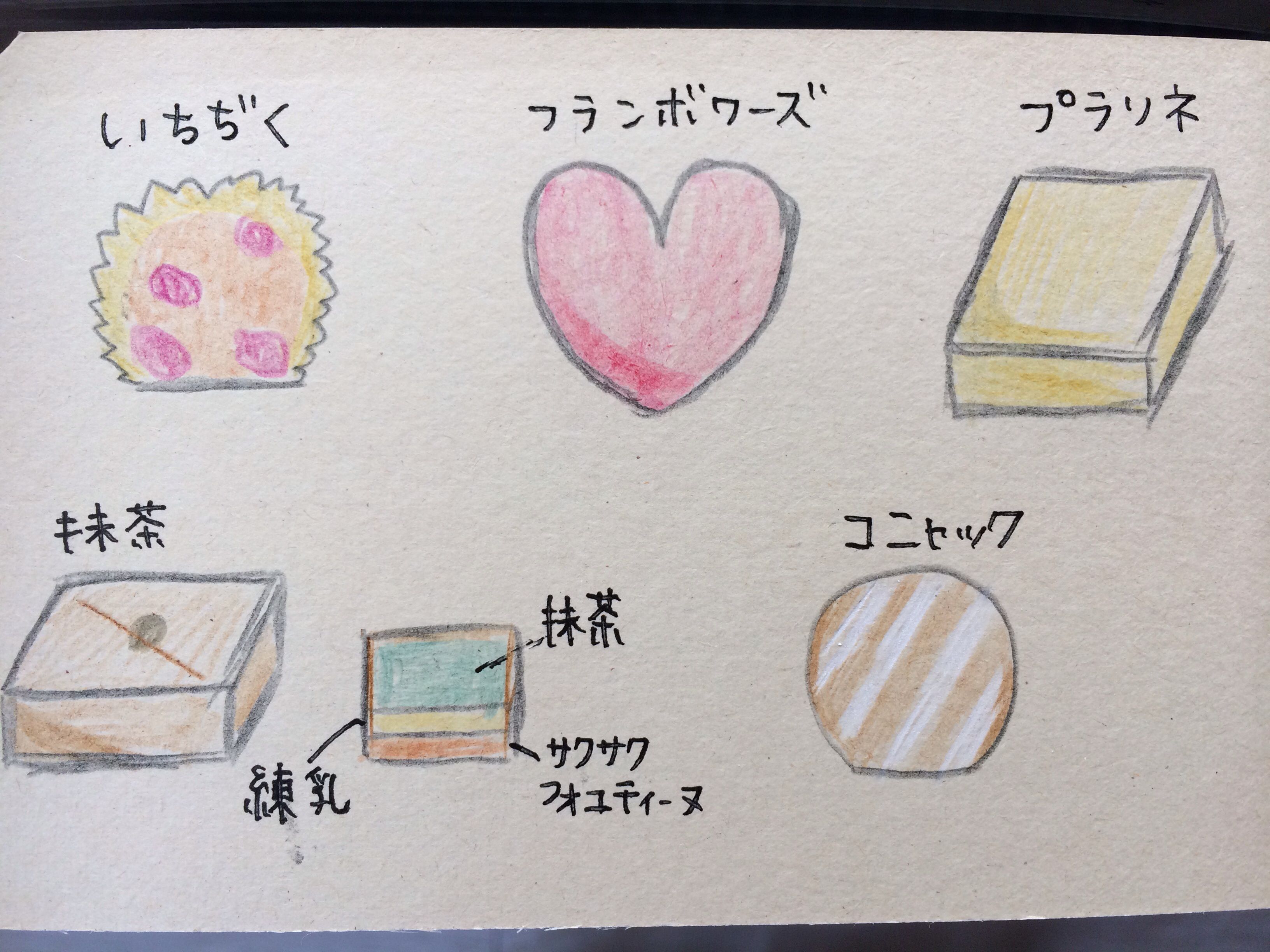 福田屋のホワイトデートリュフ