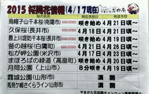 やまがた　置賜花回廊