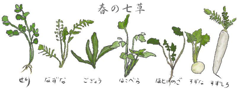 七草粥と納豆汁