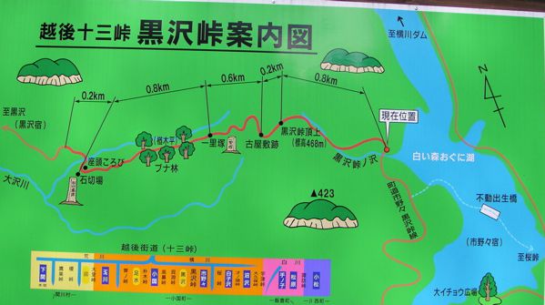 越後十三峠
