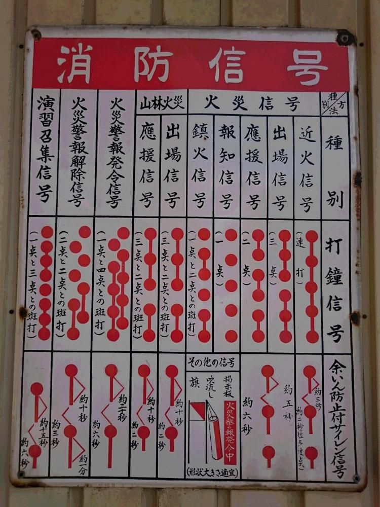 キカズヤロ　火の見やぐらの　ものがたり