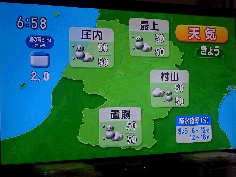 ニャンニャンの　日に考えた　ウインウイン