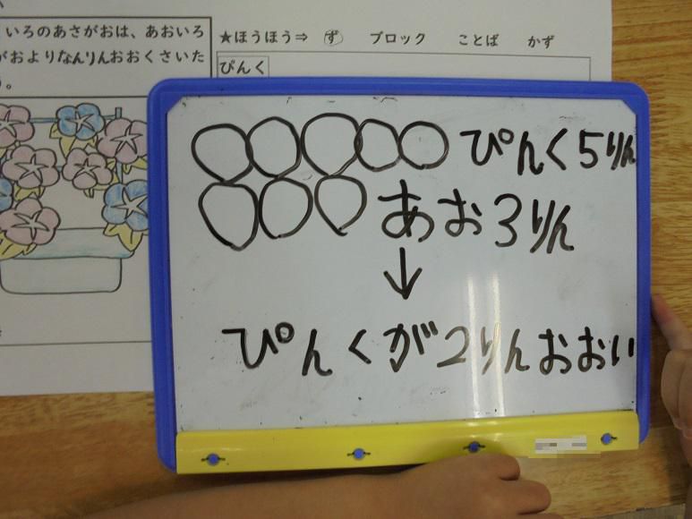 子供主体の授業づくりに向けて