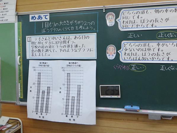 児童も教師も共に伸びる ２